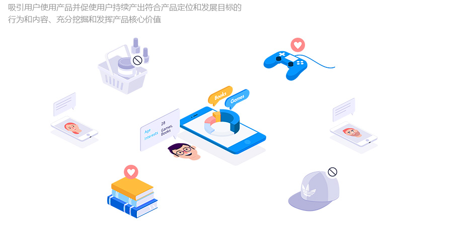 產(chǎn)品運(yùn)營(yíng)